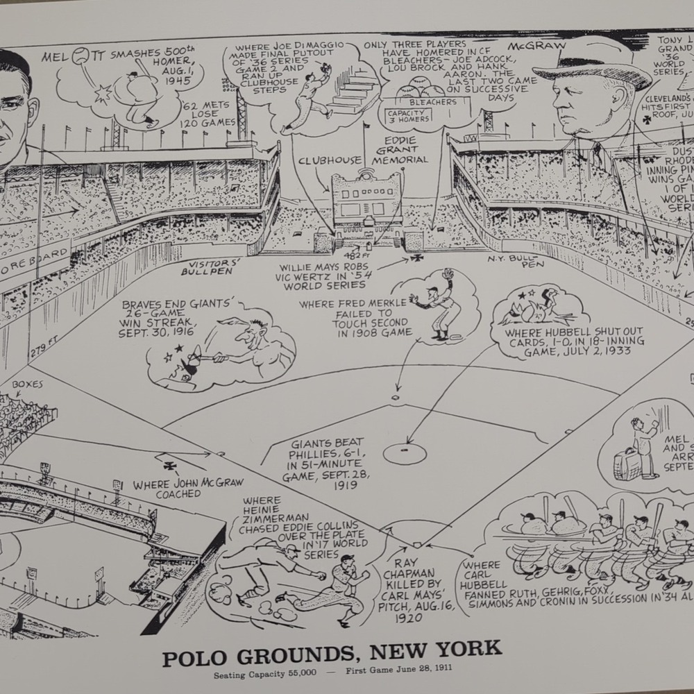 1990‎ Sporting News 15x11" Litho by Amadee Polo Grounds Mel Ott/Mcgraw - Picture 14 of 16